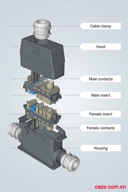 Han® exploded view 